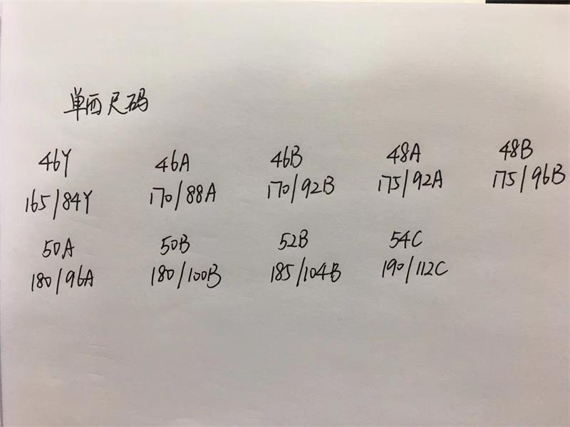 响应式图像